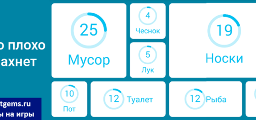 Страны граничащие с Германией &mdash Страны граничащие с Германией &mdash