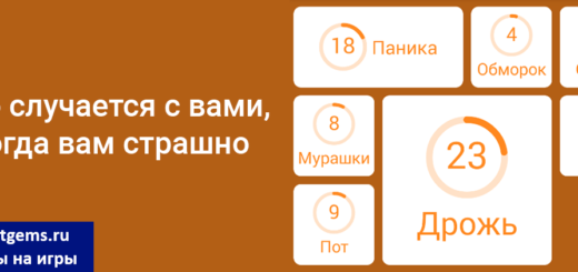 Самый желаемый подарок 94 Самый желаемый подарок 94