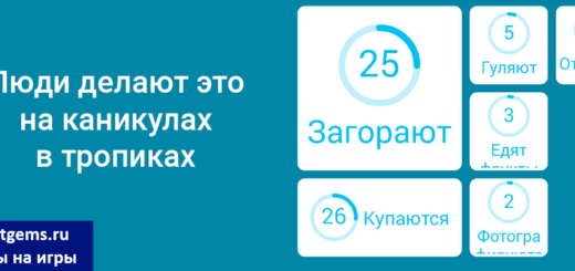 Предметы которые вращаются - 94 процента ответы к игре Предметы которые вращаются - 94 процента ответы к игре