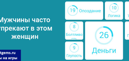 Игра 94% на картинке Гепард Игра 94% на картинке Гепард