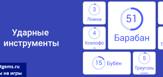 Итоги конкурса на лучшую автошколу Итоги конкурса на лучшую автошколу