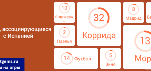 Лыжник картинка - 94 процента ответы к игре Лыжник картинка - 94 процента ответы к игре